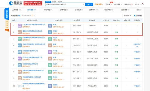 寧德時(shí)代加速全國(guó)布局，新能源版圖再拓福建與廣東